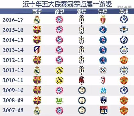 尤其是他们